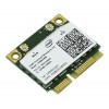 Wi-Fi, Bluetooth и Ethernet адаптеры и антенны